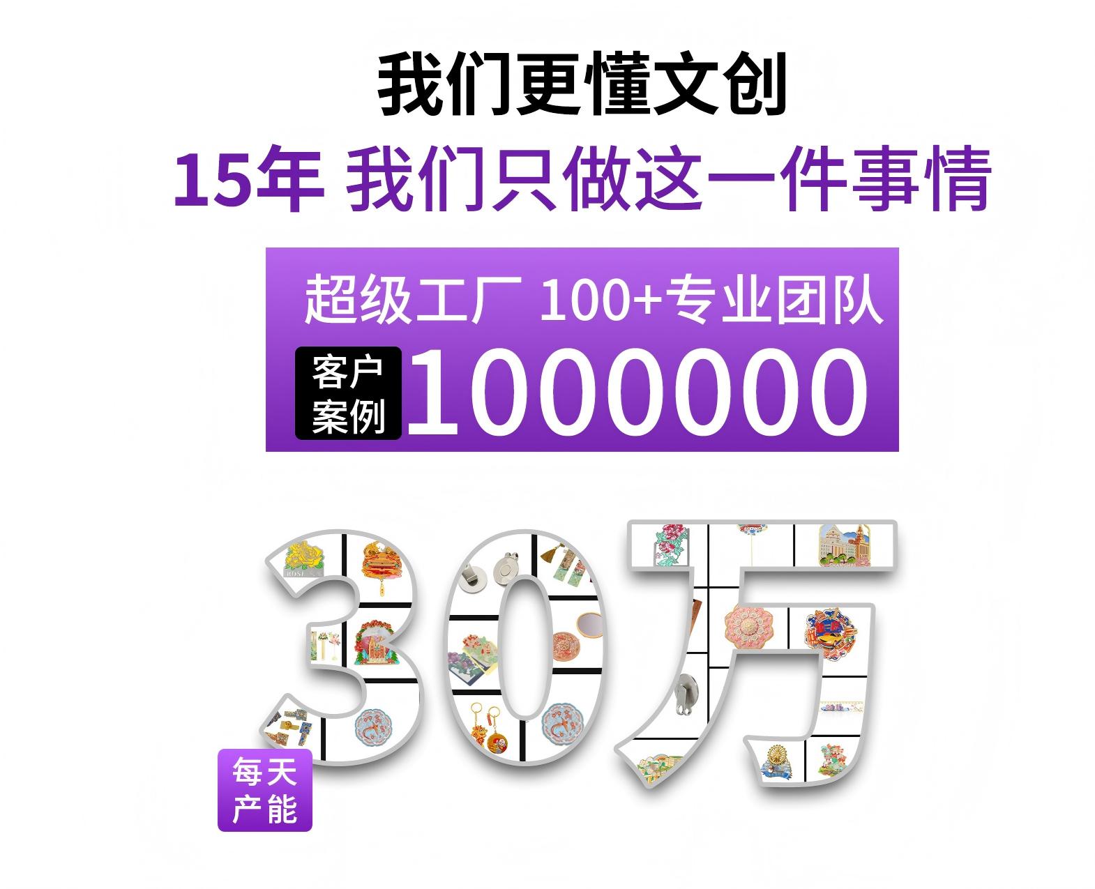 質量保證體系